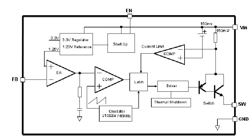80v轉(zhuǎn)15v-降壓芯片,第1張 80v轉(zhuǎn)15v-降壓芯片,第1張